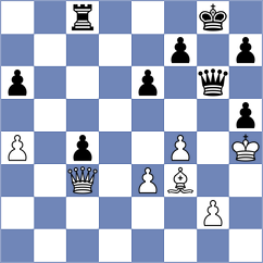 Slovineanu - Schiszler (chess.com INT, 2025)