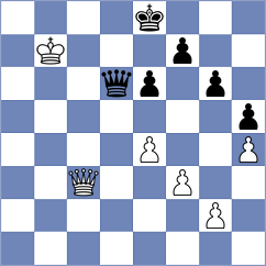 Vasilkov - Ivanov (Belgrade SRB, 2024)