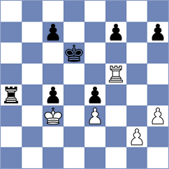 Fernandez Urrutia Gallo - Marquez (Spain, 1997)