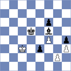 Sandea - Mohammad Fahad (Chess.com INT, 2020)