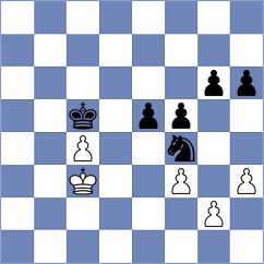 Sinkar - Angulo Perez (chess.com INT, 2025)