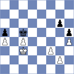 Wu - Wen (Sydney, 2020)