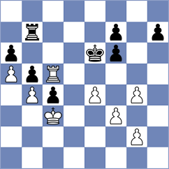 Menahem - Kharmunova (chess.com INT, 2024)