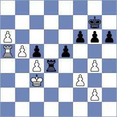 Demchenko - Khoroshev (chess.com INT, 2024)