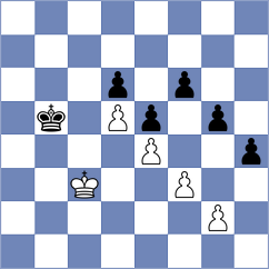 Parkhov - Itkis (chess.com INT, 2023)