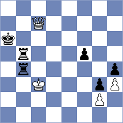 Kharchenko - Hussein (Olomouc CZE, 2022)