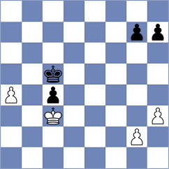 Capablanca - Baum (Moscow, 1925)