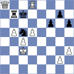 Weszelovszki - Aranyi (Gyongyos, 2002)