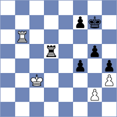 Duda - Topalov (Warsaw POL, 2025)