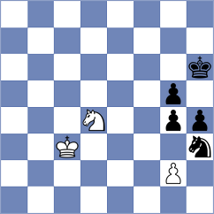 Sparsh - Savchenko (Bhubaneswar IND, 2023)