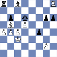 Kennaugh - Klima (Olomouc, 2002)