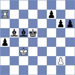 Kelkar - Kukhmazov (Chess.com INT, 2017)