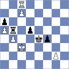 Junior - Khumalo (Chess.com INT, 2021)