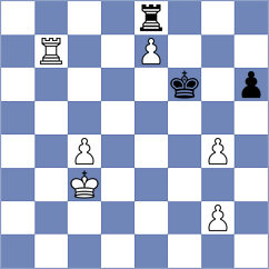 Souza - Frolyanov (chess.com INT, 2023)