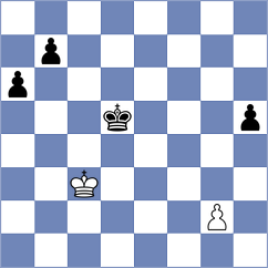 Tsyhanchuk - Manukyan (Chess.com INT, 2021)