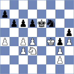 Iljushina - Sarkar (chess.com INT, 2022)