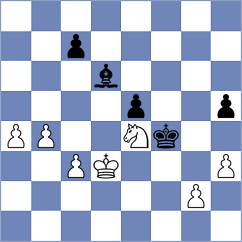 Shubenkova - Domin (chess.com INT, 2025)
