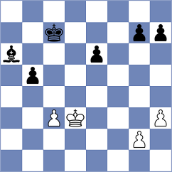 Sargissyan - Aggelis (chess.com INT, 2021)