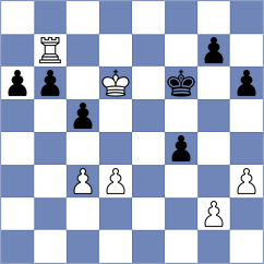 Esipenko - Ozcan (chess.com INT, 2025)