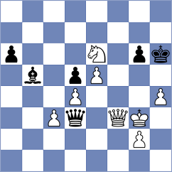 Kavyev - Rusan (Chess.com INT, 2021)