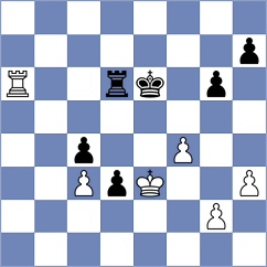 Kiremitciyan - Raptis (chess.com INT, 2025)