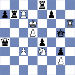 Gulecyuz - Ladan (chess.com INT, 2022)