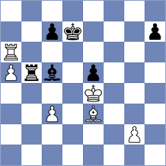 Guliyev - Fedoseev (chess.com INT, 2022)