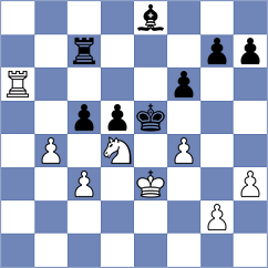 Toczek - Popovic (chess.com INT, 2025)