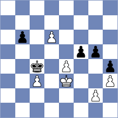 Komiagina - Kairbekova (chess.com INT, 2022)
