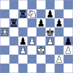 Zaksaite - Horak (Chess.com INT, 2020)