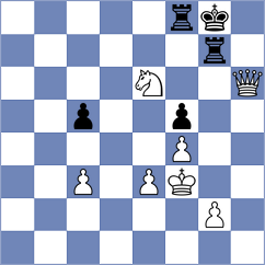 Simonovic - Manukian (chess.com INT, 2024)