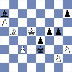 Prohorov - Dobre (chess.com INT, 2024)