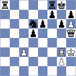 Mesquita - Shamatava (chess.com INT, 2024)