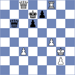 Askarov - Kapitsyn (chess.com INT, 2024)