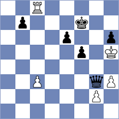 Souleidis - Essing (chess.com INT, 2025)