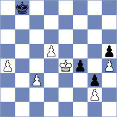 P. Komal Kishore - Teh (chess.com INT, 2025)