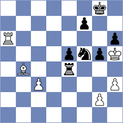 Czebe - Md Imran (Bhubaneswar IND, 2024)