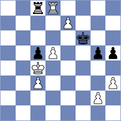 Hasanpor Moghadam - Keshani (Chess.com INT, 2021)