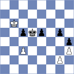 Temirkanov - Cerveny (Chess.com INT, 2020)