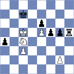 Wichs - Hausner (Prague, 2006)