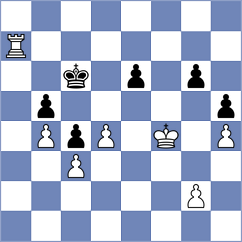 Yurovskykh - Ermolaev (chess.com INT, 2025)