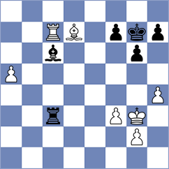 Mahalakshmi - Feliz (chess.com INT, 2024)