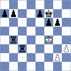 Saporito - Petrenko (Chess.com INT, 2020)
