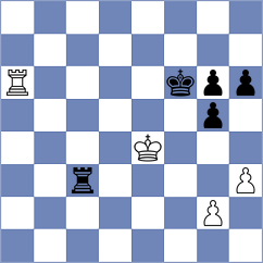 Levi - Djurovic (Cetinje MNE, 2024)
