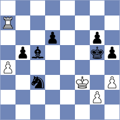 Sourath - Kostiukov (chess.com INT, 2024)