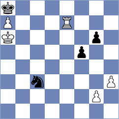 Aakash - Rabin (chess.com INT, 2025)