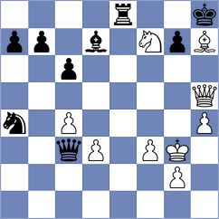 Kislov - Spichkin (chess.com INT, 2024)