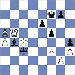 Lopez Rayo - Hovakimyan (chess.com INT, 2025)