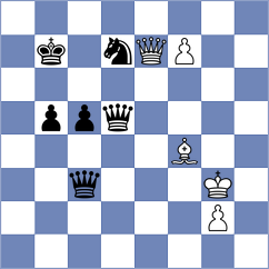 Peng - Rustemov (Chess.com INT, 2020)