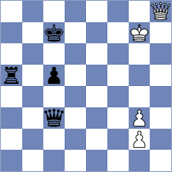 Girinath - Fedoseev (chess.com INT, 2022)